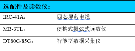 振弦式应变计,振弦应变计,应变计,耐腐蚀应变计