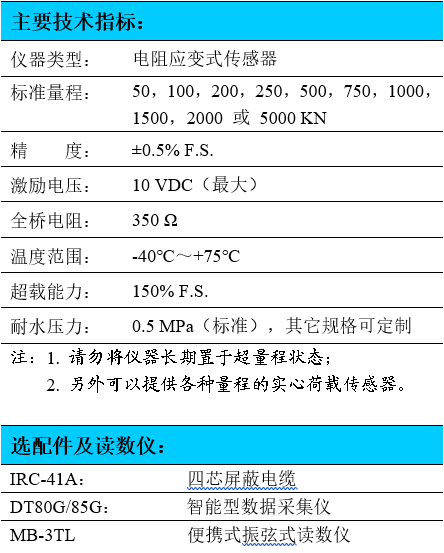 锚索测力计,液压式测力计,锚杆锚索测力计