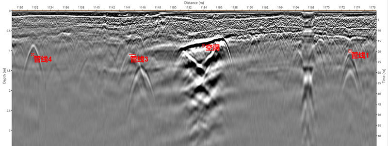 地基空洞如何处理,古墓空洞探测仪,城市地下空间探测 探地成像仪,地下空洞探测方法